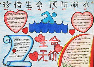 防溺水手抄报内容有哪些呢 (匠心防水补漏)