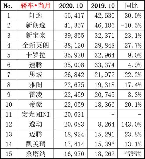 防水品牌哪家好,销量排名前五的是哪几家(家装防水第一品牌排名)
