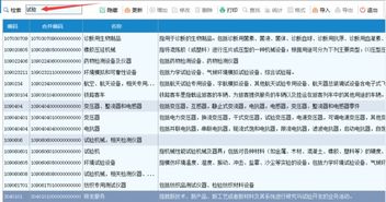 防水施工费税收编码是什么(防水涂料属于什么税收分类编码)